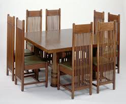 Minneapolis Institute Of Arts The Collection Frank Lloyd Wright 1904 Frank Lloyd Wright Furniture Furniture Dining Table Chairs