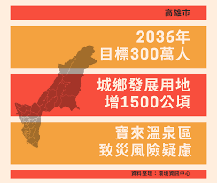 It ranges from the coastal urban centre to the rural yushan range with an area of 2,952 km2 (1,140 sq mi). ç¸£å¸‚åœ‹åœŸéŽé—œ é«˜é›„å¸‚ æ¨‚è§€ä¼°äººå£å‡è‡³300è¬å¯¶ä¾†æº«æ³‰å€åŠƒé–‹ç™¼æƒ¹è­° ç'°å¢ƒè³‡è¨Šä¸­å¿ƒ