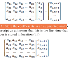 Matrices Representation Of Linear Equation Ax B Tex Latex Stack Exchange