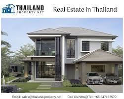 Real Estate Investing To Make Money In 2020 Real Estate Investing Real Estate Property Real Estate
