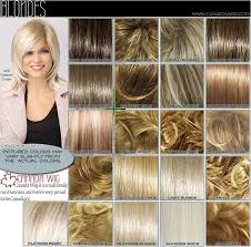 Noriko Wigs Color Chart Sbiroregon Org