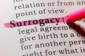 It's important to recognize that surrogacy is an expensive process and intended parents need to be financially prepared before engaging in a surrogacy match. Surrogacy Costs Per Country And What They Include Fertilityclinicsabroad
