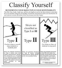 Competent Din Chart For Marker Ski Bindings Tyrolia Ski