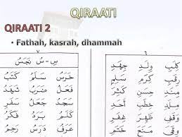 Download our buku qiroati jilid 3 pdf ebooks for free and learn more about buku qiroati jilid 3 pdf. Qiraati Briefingp12017on23july2016