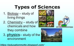 Biology Science Branches Of Science Chemistry Science Earth Science Field Of Science Physics Science Scope Of Types Of Science Science Fields Of Science