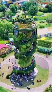 Ching Ming Festival Tour Dayi Splendid Anren Wonderland Garden An Immersive Guide By Wonder Travel Places And Luxury Resort