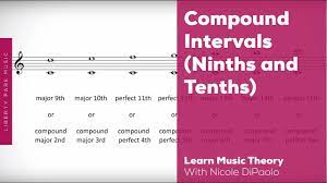 What are the types of intervals? What Are Compound Intervals Learn Music Theory 3 Video Lesson Youtube