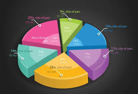 Charts And Graphs Vectors