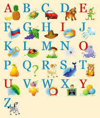 Gambar huruf r keren wallpaper keren koleksi gambar huruf abjad mewarnai huruf abjad bergaya akuarium mewarnai gambar surat alfabet font huruf gambar gratis di pixabay gambar grafiti nama keren 100 tutorial mudah membuat grafiti contoh gambar grafiti nama keren dan unik terbaru ulasan android gambar doodle huruf e populer dan terlengkap top. Surat Inggeris Dan Sebutan Mereka Di Rusia Alphabet Inggeris Untuk Kanak Kanak