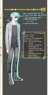 Zerochan has 89 707 (mystic messenger) anime images, wallpapers, android/iphone wallpapers, fanart, cosplay pictures, facebook covers, and many more in its gallery. V Mystic Messenger Image 2330801 Zerochan Anime Image Board