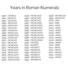 Years In Roman Numerals List Of Years Roman Numeral Tattoo Roman Numeral Tattoos Years In Roman Numerals Roman Numerals