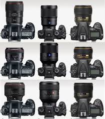 Hands On Videos Of The New Sony A9 Mirrorless Camera Photo Rumors Mirrorless Camera Sony Camera Camera Photo