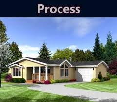 Double Wide Manufactured Homes Skyline Fleetwood Models Floor Plans And Pricing Skyline Homes Double Wide Manufactured Homes Manufactured Home