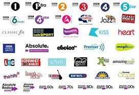 Popular Radio Stations In Uk
