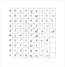 Download more example worksheets here . Free 9 Sample Thai Alphabet Chart Templates In Pdf