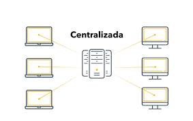 Gestion de base de datos. Sistemas De Gestion De Bases De Datos