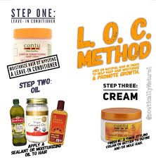 Search only for l.o.c method L O C Method By Poeticallynappy Frotorial Kinky And Curly Hair Community