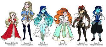 Maya Kern S Art Blog A A A I Made A Compilation Of Character Refs Info About Character Design Art Blog Art
