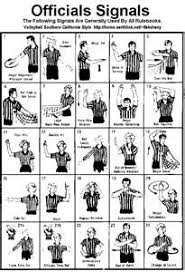 See more ideas about hand signals, volleyball referee, volleyball rules. Volleyball Officiating Basilioeduc