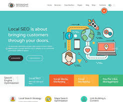 10 Best Digital Agency Wordpress Themes 2020 Digital Marketing Wordpress Theme Digital Agencies