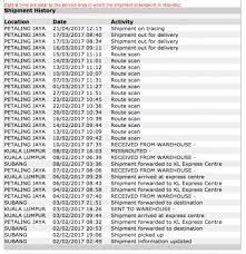 A typical use case for this workflow is displayed here 1. Abx Express Terrible Ridiculous Intolerable
