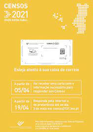 It's important that you fill in census day is sunday 21 march 2021. Bce2zxkibpxgfm