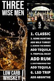 But it's kinda hard to compare alcoholic drinks. 6 Ways To Make A Three Wise Men Shot Word To Your Mother Blog