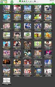 2012春アニメ。Zeroの1強！ | もやつき