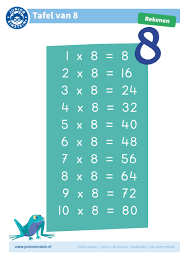 pin op rekenen tafel van 8 tafel van 7 tafel kaarten