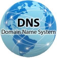 Sistemas de nombre de dominio