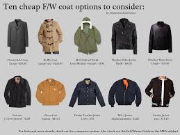 Pin On Mfa Infographs