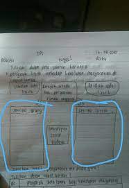 Proses pengipasan arang di dalam setrika jadul. Pengaruh Listrik Terhadap Kehidupan Masyarakat Di Lingkunganku Sebelum Ada Listrik Setrika Arang Senterikan