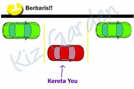 Pusing kiri sampai habis, undur dan dapatkan tiang nombor 6 melalui cermin tingkap sisi lalu berhenti. Cara Parking Kereta Auto Malaytimes
