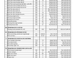 Excel, contoh rab rumah 2019, rab rumah type 45, contoh rab bangunan rumah, contoh rab rumah type 70 excel. Terbaru 35 Contoh Rab Pembuatan Dapur