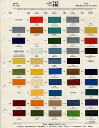 Xweb Discussion Forum N54 Paint Color Codes 76 X1 9 Orange Paint Color Codes Paint Color Chart Car Paint Colors