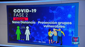15 downloads 153 views 751kb size. Que Significa Estar En Fase 2 Noticias Con Yuriria Sierra Youtube