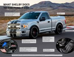 Find detailed gas mileage information, insurance estimates, and more. Shelby F 150 Super Snake Sport Www Shelby Com 702 942 7325