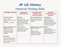 Historical Thinking Skills Historymama Com