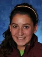 2011 Women's Cross Country Roster