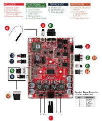 Dayton Audio Kab 230v3 2x30w Class D Audio Amplifier Board With Bluetooth 4 0 Dayton Audio Audio Amplifier Audio