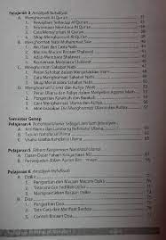 ← program tahunan ips smk ktsp program tahunan geografi sma kelas xi →. Soal Aswaja Kelas 10 Beserta Jawabannya Literatur