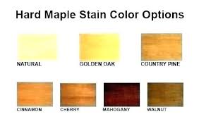 Minwax Stain Color Chart On Pine Addly Co