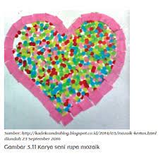 Sumber ini bisa didapatkan dari koran, majalah, novel, dll. Cara Membuat Montase Kolase Mozaik Dan Karya Aplikasi Gurune Net