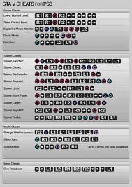Button Codes For Ps3 Gta V Cheats Gta 5 Cheats Ps4 Gta