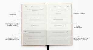 We did not find results for: The Five Minute Journal Simplest Most Effective Way To Be Happier Intelligent Change