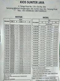 We did not find results for: Get Syarat Gadai Bpkb Fif Images