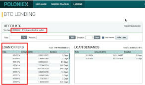 How do you invest $100 in bitcoin? What I Ve Learned From Investing 100 In Each Top 100 Cryptocurrencies Month 1 Steemit