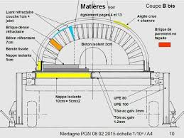Epingle Sur Four Exterieur Et Terrasse