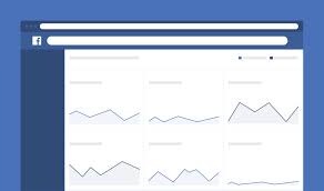 6 Steps To Conduct Deep Facebook Analysis Sprout Social