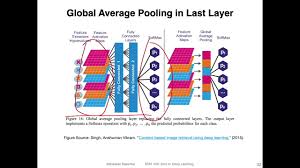 نتیجه جستجوی لغت [pooling] در گوگل